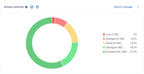Screenshot 2025-12-15 at 9.39.54 am