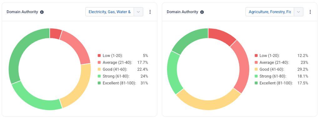 Screenshot 2026-02-26 at 10.03.30 am