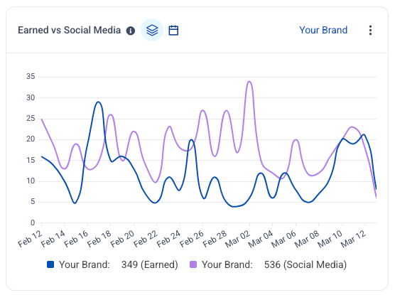 Screenshot 2026-03-13 at 2.51.30 pm