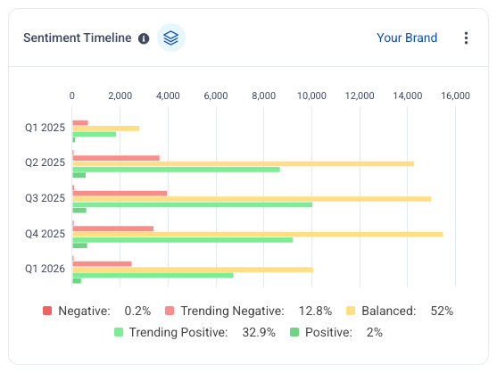 Screenshot 2026-03-13 at 2.52.35 pm